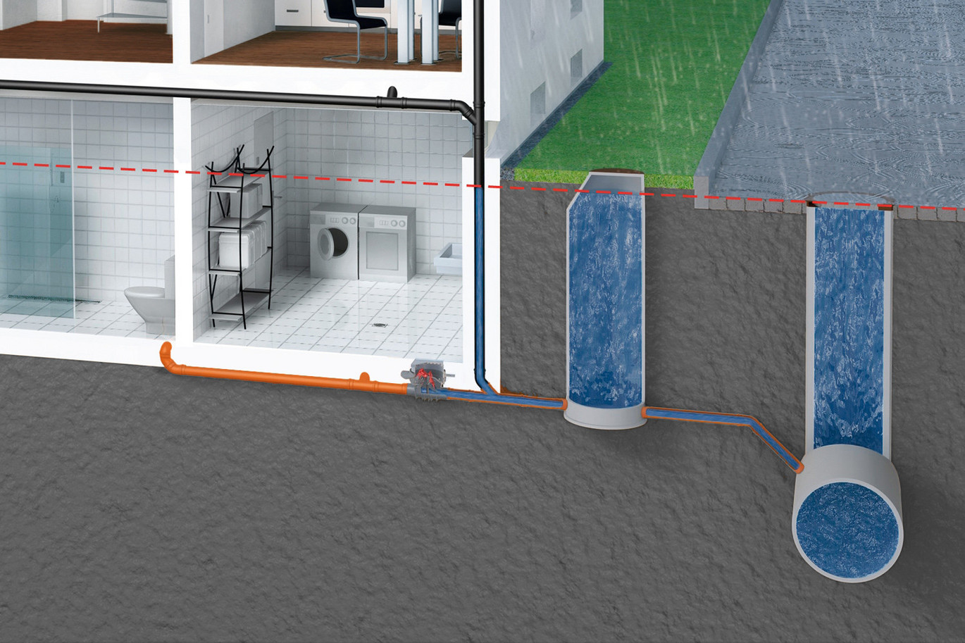 ACO-Gebäudeentwässerung mit Rückstauschutz-Rückstauautomat-Quatrix-K