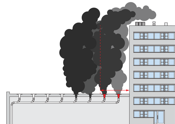 Flachdachabläufe-Erklärung-Brandschutz-Infografik-Schema-schwarze-Rauchwolken